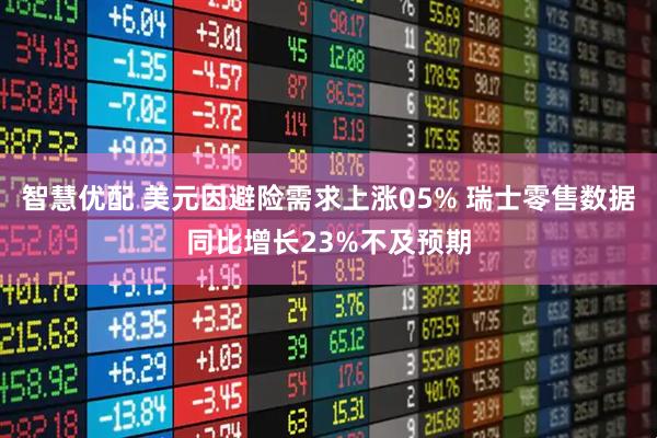 智慧优配 美元因避险需求上涨05% 瑞士零售数据同比增长23%不及预期